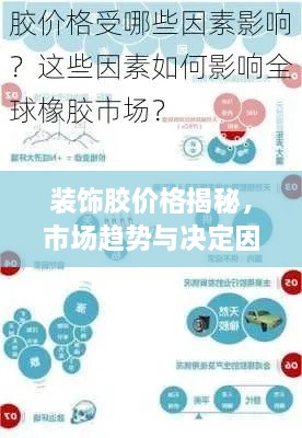 裝飾膠價(jià)格揭秘，市場趨勢與決定因素全解析
