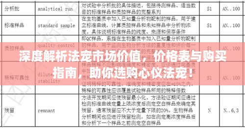 深度解析法寵市場(chǎng)價(jià)值，價(jià)格表與購買指南，助你選購心儀法寵！