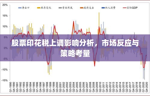 股票印花稅上調(diào)影響分析，市場反應與策略考量