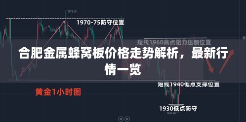合肥金屬蜂窩板價(jià)格走勢解析，最新行情一覽