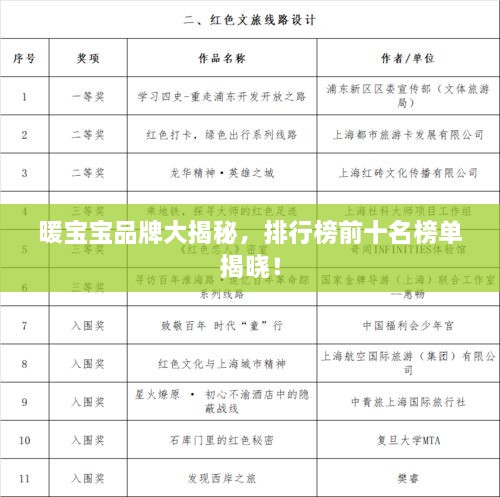 暖寶寶品牌大揭秘，排行榜前十名榜單揭曉！