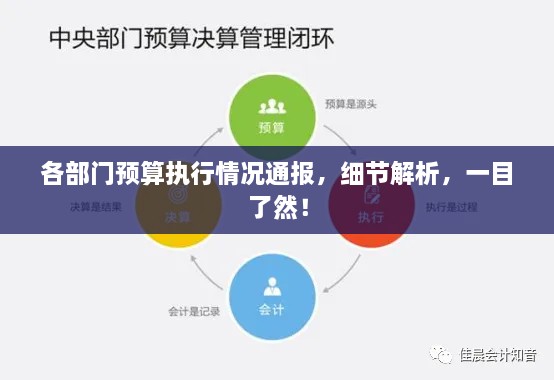 各部門預(yù)算執(zhí)行情況通報(bào)，細(xì)節(jié)解析，一目了然！