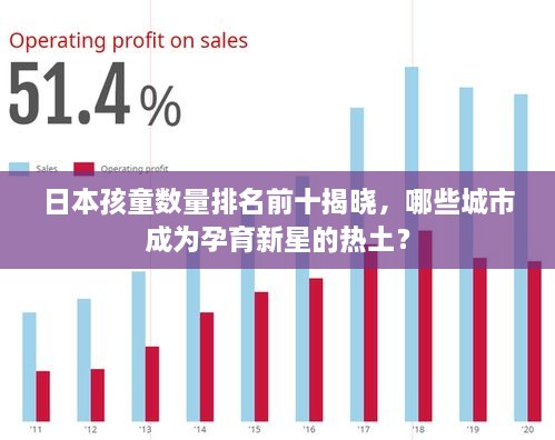 日本孩童數(shù)量排名前十揭曉，哪些城市成為孕育新星的熱土？