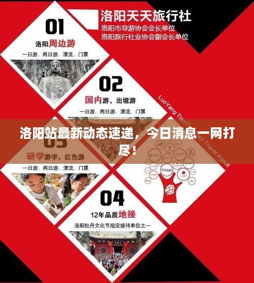 洛陽站最新動態(tài)速遞，今日消息一網(wǎng)打盡！