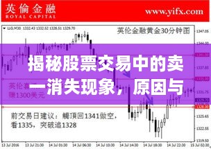 揭秘股票交易中的賣一消失現象，原因與影響探討
