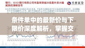 條件單中的最新價(jià)與下限價(jià)深度解析，掌握交易策略的關(guān)鍵要素！