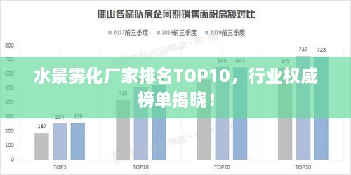 水景霧化廠家排名TOP10，行業(yè)權(quán)威榜單揭曉！