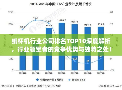 紙杯機(jī)行業(yè)公司排名TOP10深度解析，行業(yè)領(lǐng)軍者的競爭優(yōu)勢與獨特之處！