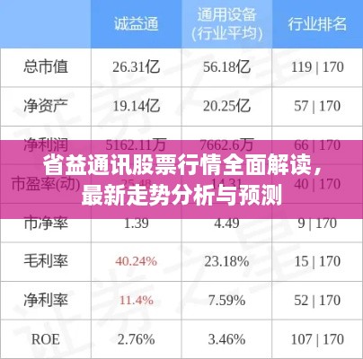 省益通訊股票行情全面解讀，最新走勢分析與預測