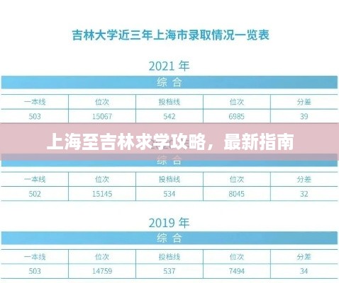 2025年2月 第226頁(yè)