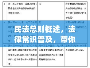 民法總則概述，法律常識普及，帶你深入了解民法總則內(nèi)容
