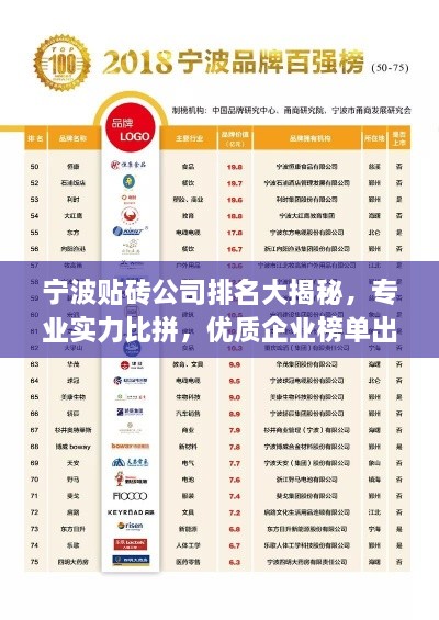 寧波貼磚公司排名大揭秘，專業(yè)實(shí)力比拼，優(yōu)質(zhì)企業(yè)榜單出爐！