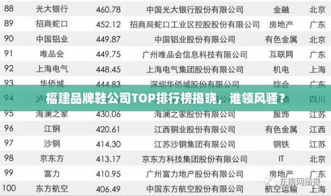 福建品牌鞋公司TOP排行榜揭曉，誰(shuí)領(lǐng)風(fēng)騷？