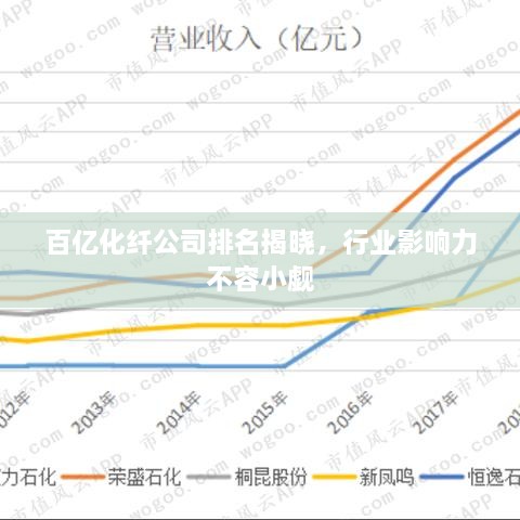 2025年2月 第132頁