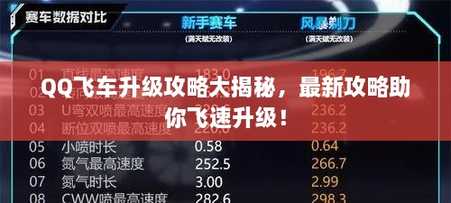 QQ飛車升級攻略大揭秘，最新攻略助你飛速升級！