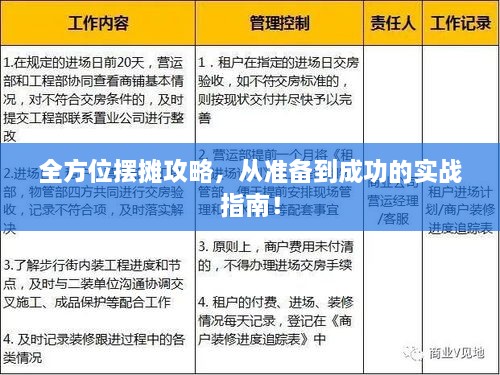 全方位擺攤攻略，從準(zhǔn)備到成功的實(shí)戰(zhàn)指南！