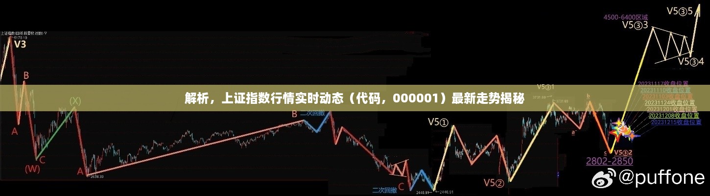 解析，上證指數(shù)行情實(shí)時(shí)動(dòng)態(tài)（代碼，000001）最新走勢(shì)揭秘