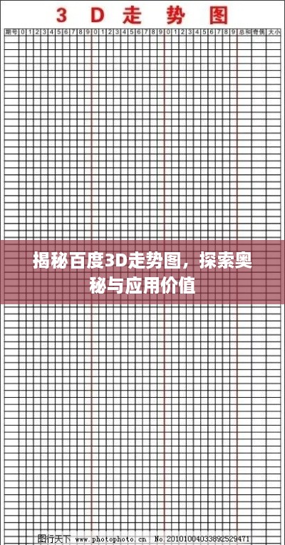 揭秘百度3D走勢圖，探索奧秘與應用價值