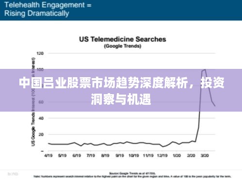 中國(guó)呂業(yè)股票市場(chǎng)趨勢(shì)深度解析，投資洞察與機(jī)遇