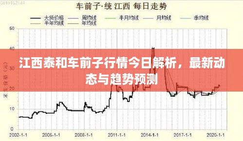 工程案例 第33頁