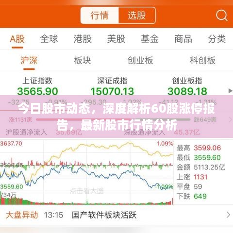 今日股市動態(tài)，深度解析60股漲停報告，最新股市行情分析