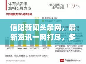 信陽新聞頭條網(wǎng)，最新資訊一網(wǎng)打盡，多彩信陽盡收眼底