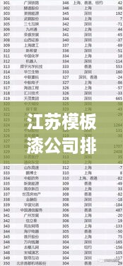 江蘇模板漆公司排名揭曉，權威榜單，不容錯過！