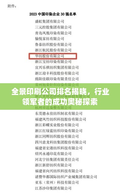 全景印刷公司排名揭曉，行業(yè)領軍者的成功奧秘探索