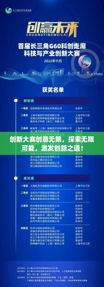 創(chuàng)新大賽創(chuàng)意無限，探索無限可能，激發(fā)創(chuàng)新之道！