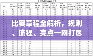 比賽章程全解析，規(guī)則、流程、亮點一網(wǎng)打盡！