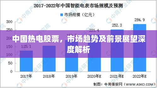 中國熱電股票，市場趨勢(shì)及前景展望深度解析