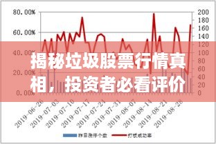 揭秘垃圾股票行情真相，投資者必看評(píng)價(jià)！
