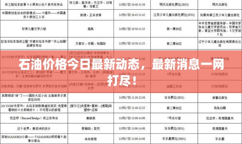 石油價格今日最新動態(tài)，最新消息一網(wǎng)打盡！